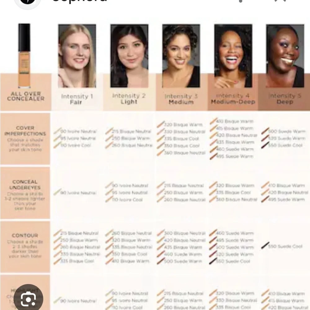 Lancôme Teint Idole Ultrawear Concealer🖤💙🖤♥️♥️♥️♥️